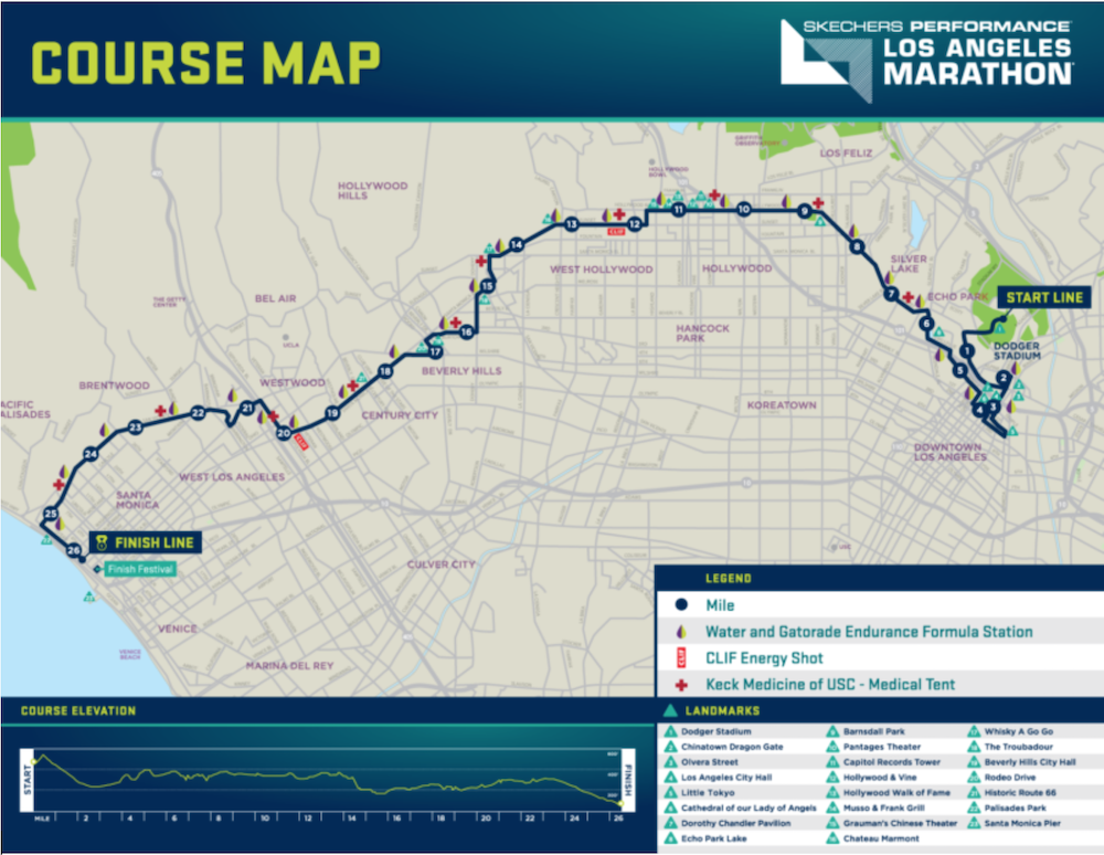 Imagen_Race_Report_Ernesto_Aramburu_Race_Report_Maraton_de_Los_Angeles_USA_00